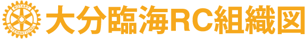 大分臨海ロータスクラブ