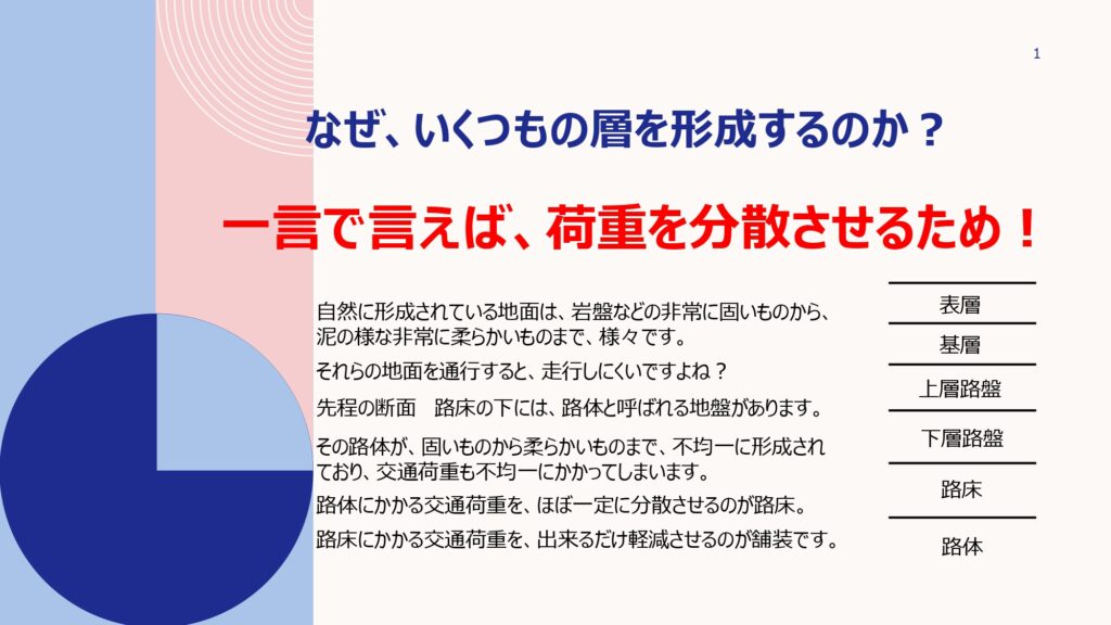 大分臨海ロータリークラブ
