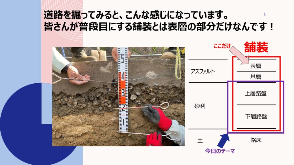 大分臨海ロータリークラブ