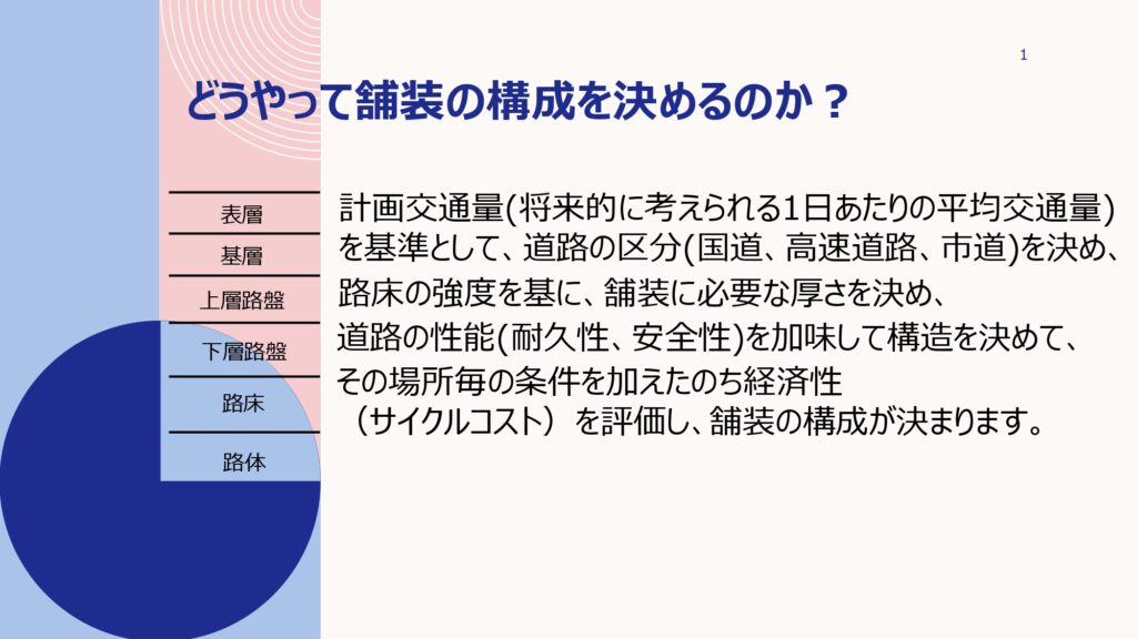 大分臨海ロータリークラブ