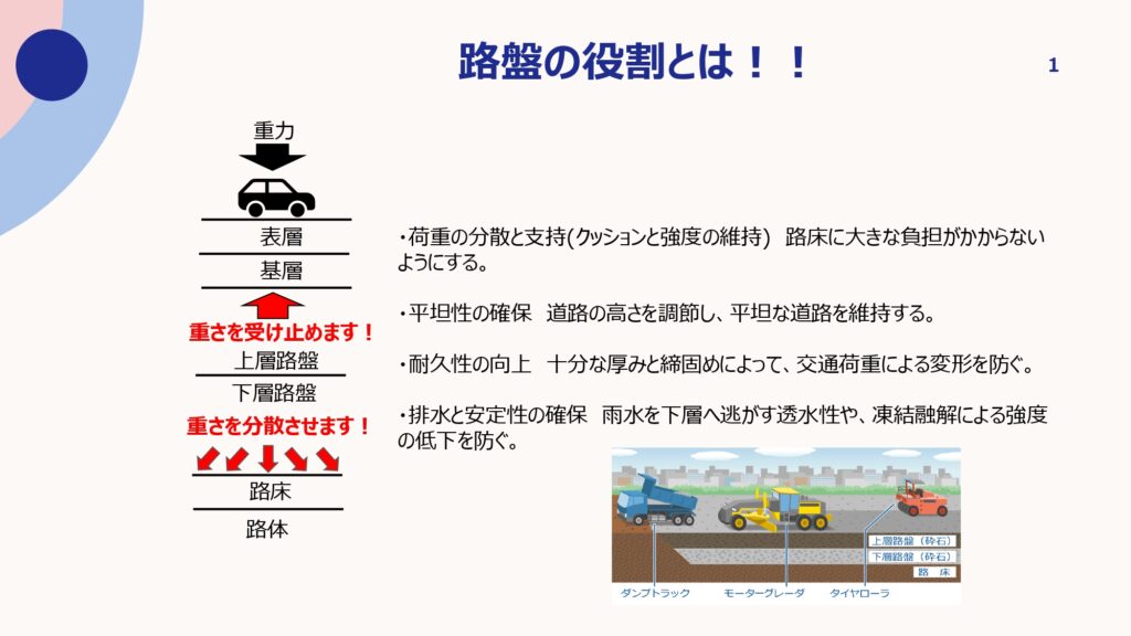 大分臨海ロータリークラブ